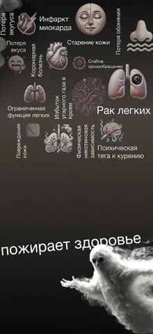 Польза отказа от курения