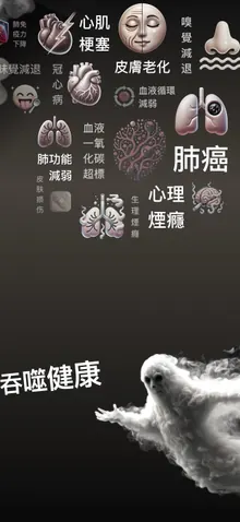 戒菸的好處